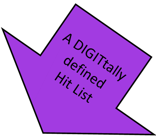 DIGITtally-derived Genelist selected